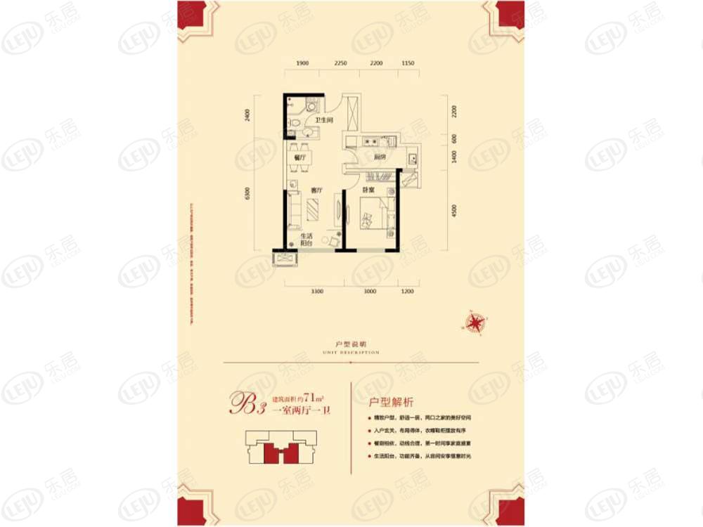 经纬城市绿洲武清二期b3户型户型图