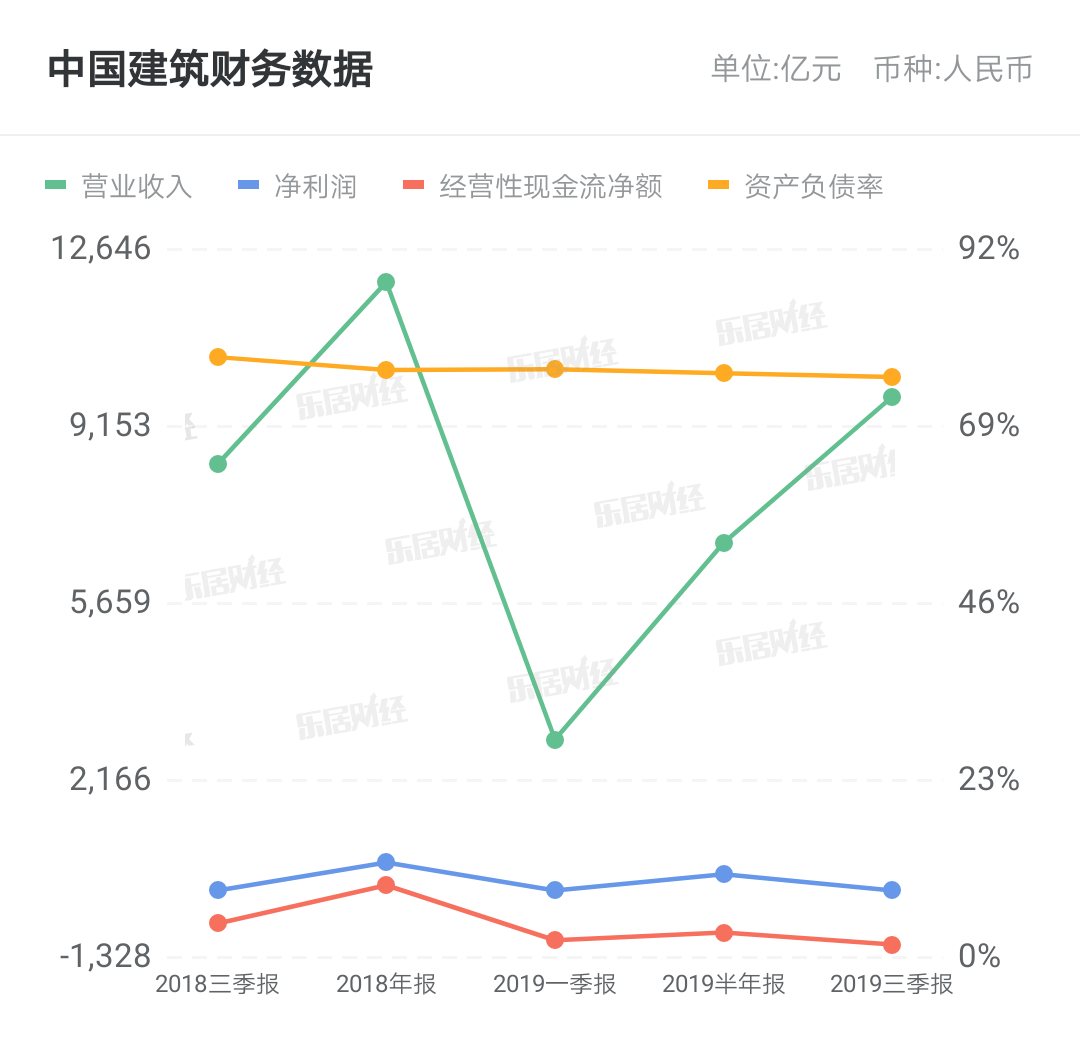 先健科技将健产业园以扩大厂房设施涉资约62亿人币