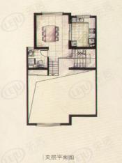 南洋瑞都房型: 多联别墅;  面积段: 170 －189 平方米;
户型图